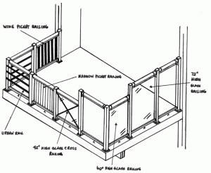 railing diagrams a